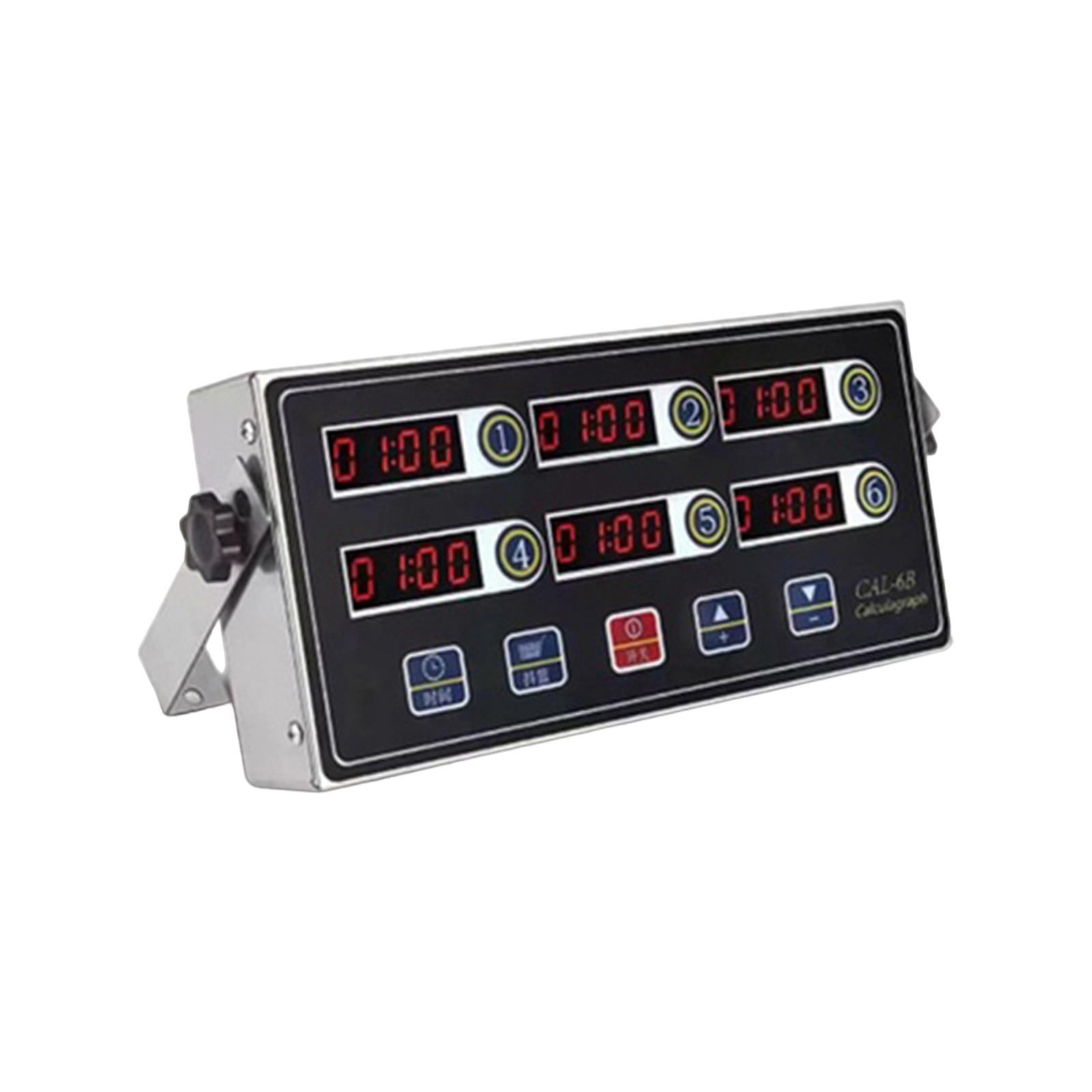 Multi Channel LED Kitchen Time - огляд і ціна Commercial Kitchen Set