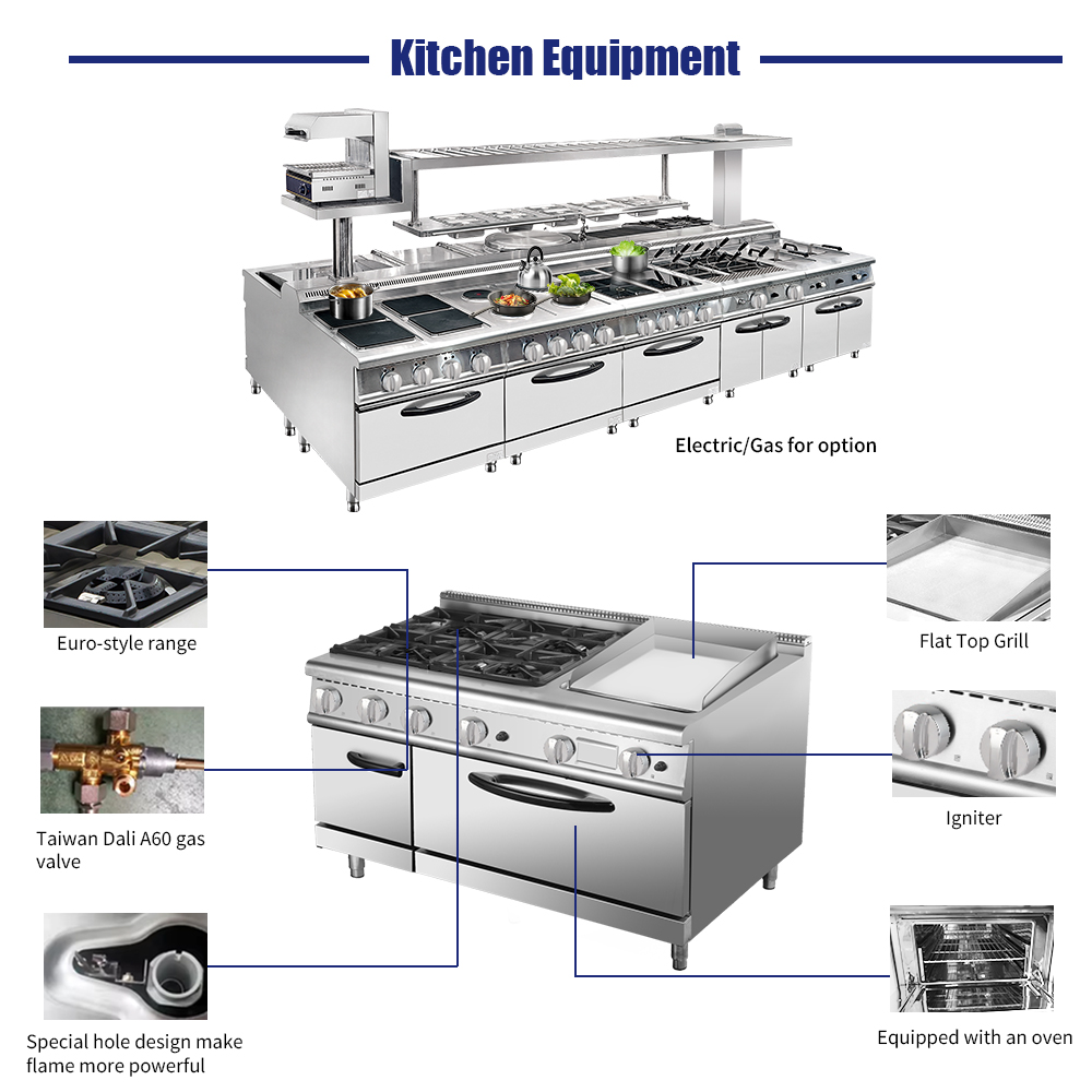 Premium Hotel Restaurant Kitch - огляд і ціна Commercial Kitchen Usa