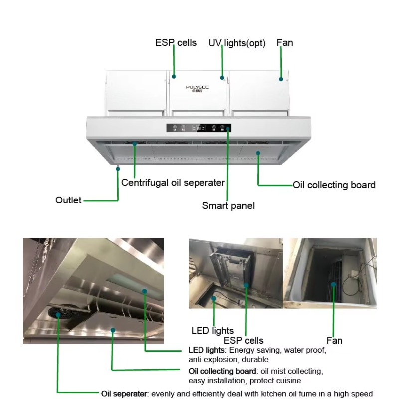 Commercial Customizable 201Sta - огляд і ціна Commercial Exhaust Hood
