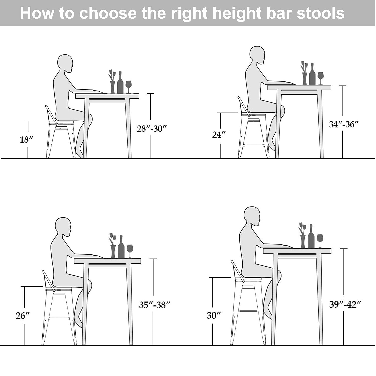Industrial Metal Bar Stools wi - огляд і ціна Commercial Kitchen Set