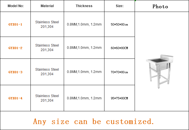 Commercial Stainless Steel Kit - огляд і ціна Commercial Kitchen Bench