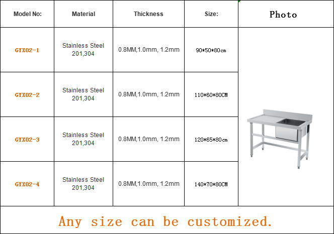 Commercial Stainless Steel Kit - огляд і ціна Commercial Kitchen Bench